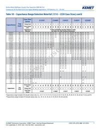 C1206T225K4RCLTU Datasheet Page 7