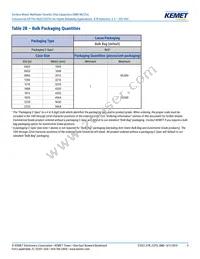 C1206T225K4RCLTU Datasheet Page 9