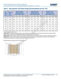 C1206T225K4RCLTU Datasheet Page 10