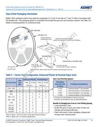 C1206T225K4RCLTU Datasheet Page 16