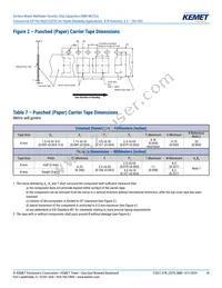 C1206T225K4RCLTU Datasheet Page 18