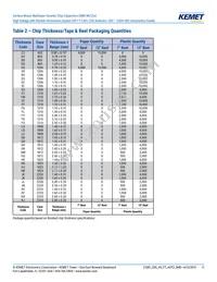 C1206X102JBGACAUTO Datasheet Page 11