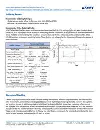 C1206X102JBGACAUTO Datasheet Page 13