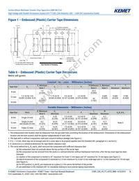 C1206X102JBGACAUTO Datasheet Page 16