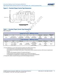 C1206X102JBGACAUTO Datasheet Page 17