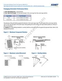 C1206X102JBGACAUTO Datasheet Page 18