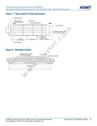 C1206X102JBGACAUTO Datasheet Page 20