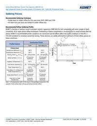 C1206X103KBRACTU Datasheet Page 11