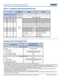 C1206X104J3REC7800 Datasheet Page 3