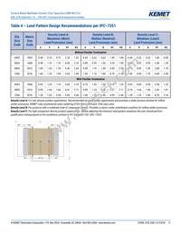 C1206X104J3REC7800 Datasheet Page 11