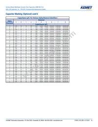 C1206X104J3REC7800 Datasheet Page 16