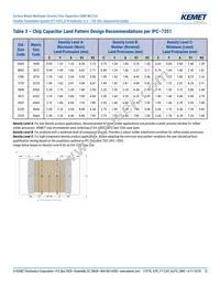 C1206X104K2RACAUTO Datasheet Page 12