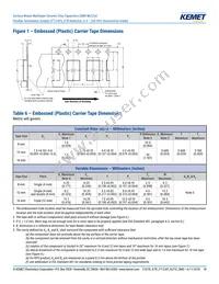 C1206X104K2RACAUTO Datasheet Page 18