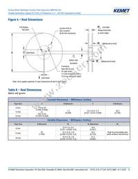 C1206X104K2RACAUTO Datasheet Page 21