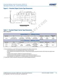 C1210C102JGRACTU Datasheet Page 18