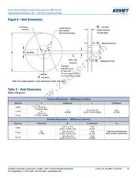 C1210C102JGRACTU Datasheet Page 20