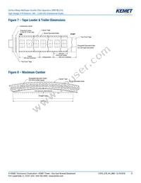 C1210C102JGRACTU Datasheet Page 21