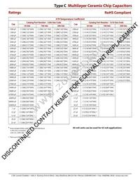 C1210C472J1GAC Datasheet Page 7