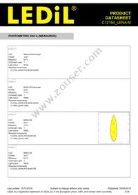 C12154_LENA-M Datasheet Page 3