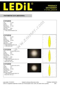 C12154_LENA-M Datasheet Page 6