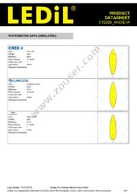 C12288_ANGIE-W Datasheet Page 5