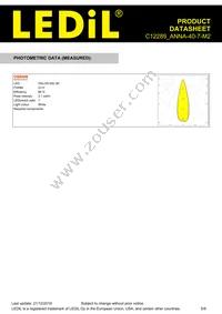 C12289_ANNA-40-7-M2 Datasheet Page 5