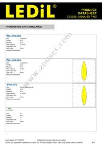 C12289_ANNA-40-7-M2 Datasheet Page 6