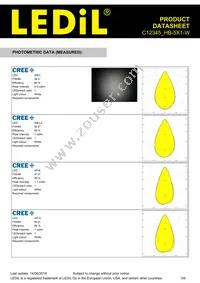 C12345_HB-5X1-W Datasheet Page 3