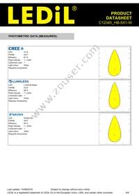 C12345_HB-5X1-W Datasheet Page 4