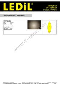 C12358_TYRA3-W Datasheet Page 3