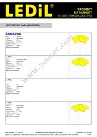 C12360_STRADA-2X2-DNW Datasheet Page 11