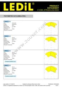 C12360_STRADA-2X2-DNW Datasheet Page 15