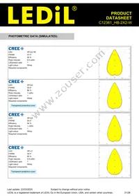 C12361_HB-2X2-W Datasheet Page 21