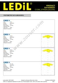 C12362_STRADA-2X2-DWC Datasheet Page 5