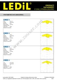 C12362_STRADA-2X2-DWC Datasheet Page 6