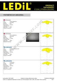 C12362_STRADA-2X2-DWC Datasheet Page 7