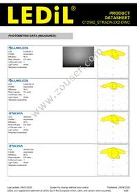 C12362_STRADA-2X2-DWC Datasheet Page 9