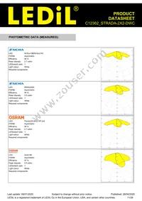 C12362_STRADA-2X2-DWC Datasheet Page 11