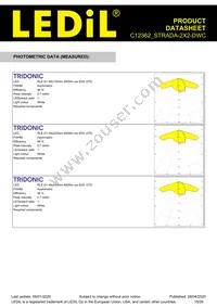 C12362_STRADA-2X2-DWC Datasheet Page 18