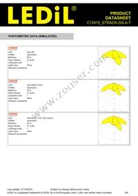 C12410_STRADA-SQ-A-T Datasheet Page 5