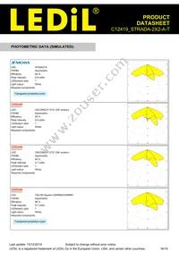 C12419_STRADA-2X2-A-T Datasheet Page 16