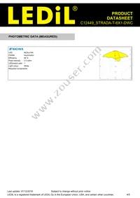 C12449_STRADA-T-6X1-DWC Datasheet Page 4