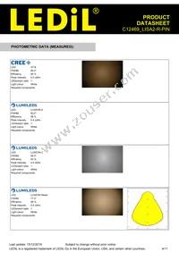 C12469_LISA2-R-PIN Datasheet Page 4