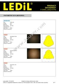 C12469_LISA2-R-PIN Datasheet Page 6