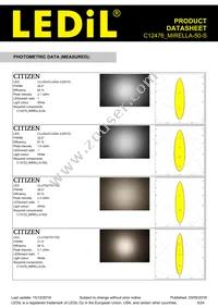 C12476_MIRELLA-50-S Datasheet Page 5