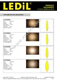 C12476_MIRELLA-50-S Datasheet Page 7