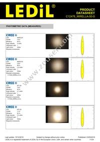 C12476_MIRELLA-50-S Datasheet Page 11