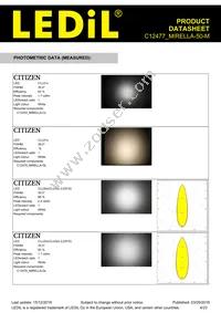 C12477_MIRELLA-50-M Datasheet Page 4