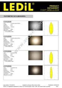 C12477_MIRELLA-50-M Datasheet Page 5