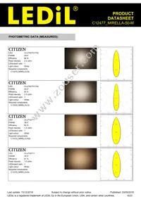 C12477_MIRELLA-50-M Datasheet Page 6